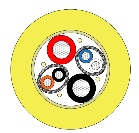 机器人关节缆 PDK71304-2×1.0mm²+2×2×0.2mm²-100KG