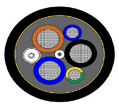 起重机卷筒电缆 PDK21303-3×120+2×70/2+12G6×2.5/125